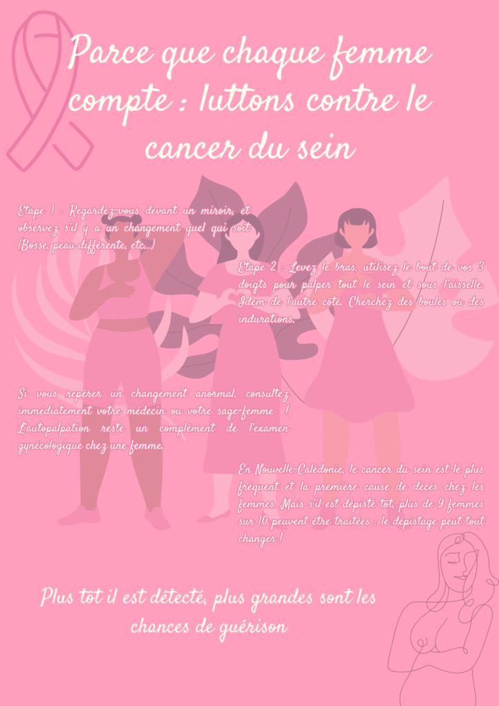 Octobre Rose 2024, Information Cancer du sein